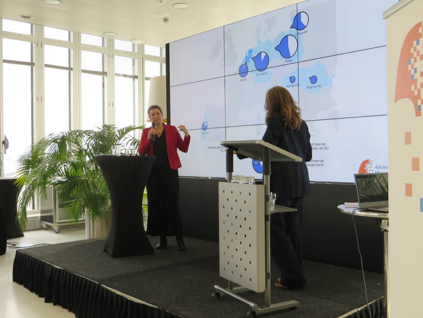 Presentatie rapport