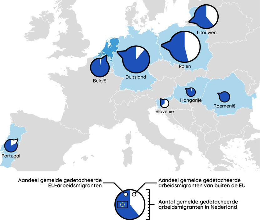 Kaart van Europa met daarin het aantal gemelde gedetacheerde arbeidsmigranten in 2022, een top 8 van landen, te weten: Polen, Duitsland, Litouwen, België, Portugal, Roemenië, Hongarije, Slovenië